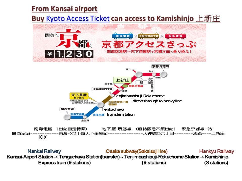 Ryokoheya Hankyukan Osaka Exteriör bild